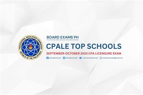cpale october 2023|PERFORMANCE OF SCHOOLS: September.
